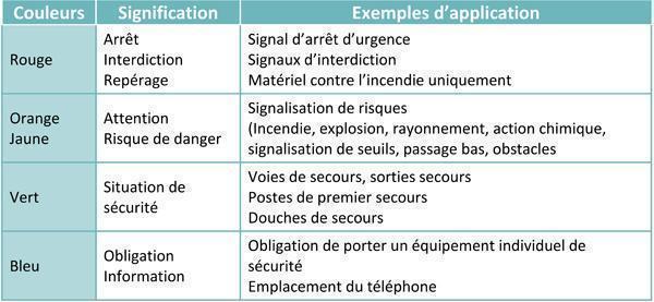 Couleurs optiques