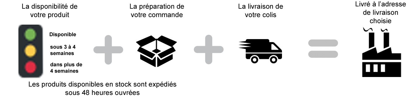 Livraison ae&t Livraison ae&t