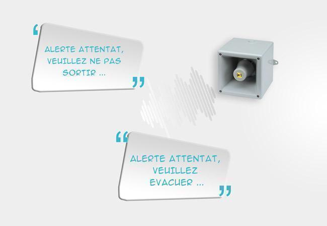 Diffusion de messages vocaux personnalisables