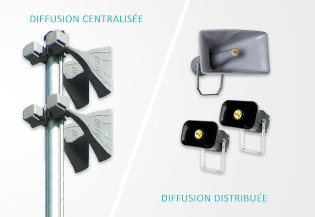 DIFFUSION SONORE CENTRALISÉE OU DISTRIBUÉE