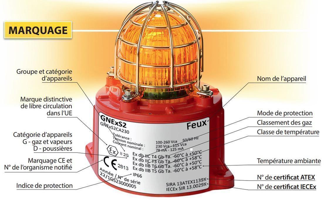 Étiquette ATEX