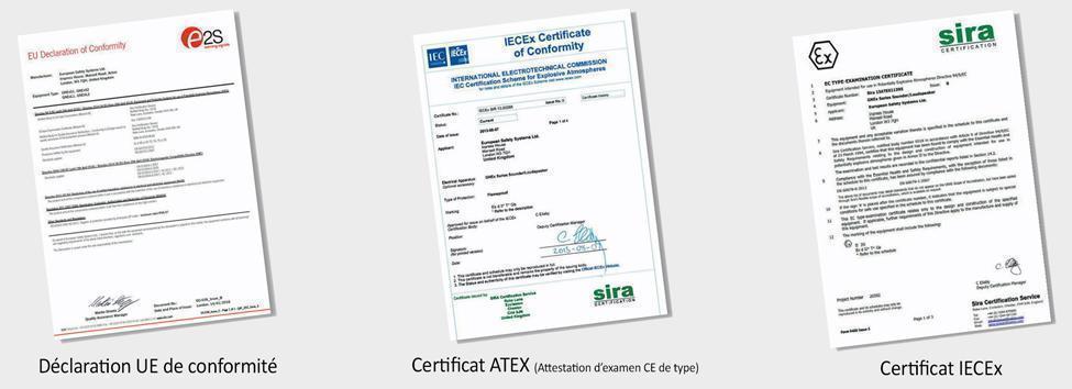 Documents ATEX