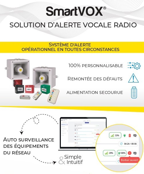 Solution d'alerte vocale radio SmartVOX®