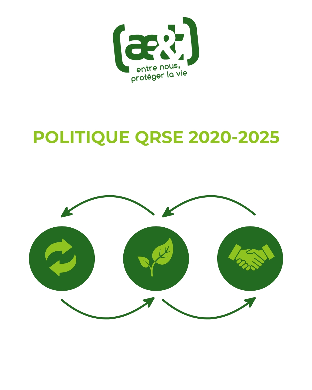 Politique QRSE d'ae&t 2025